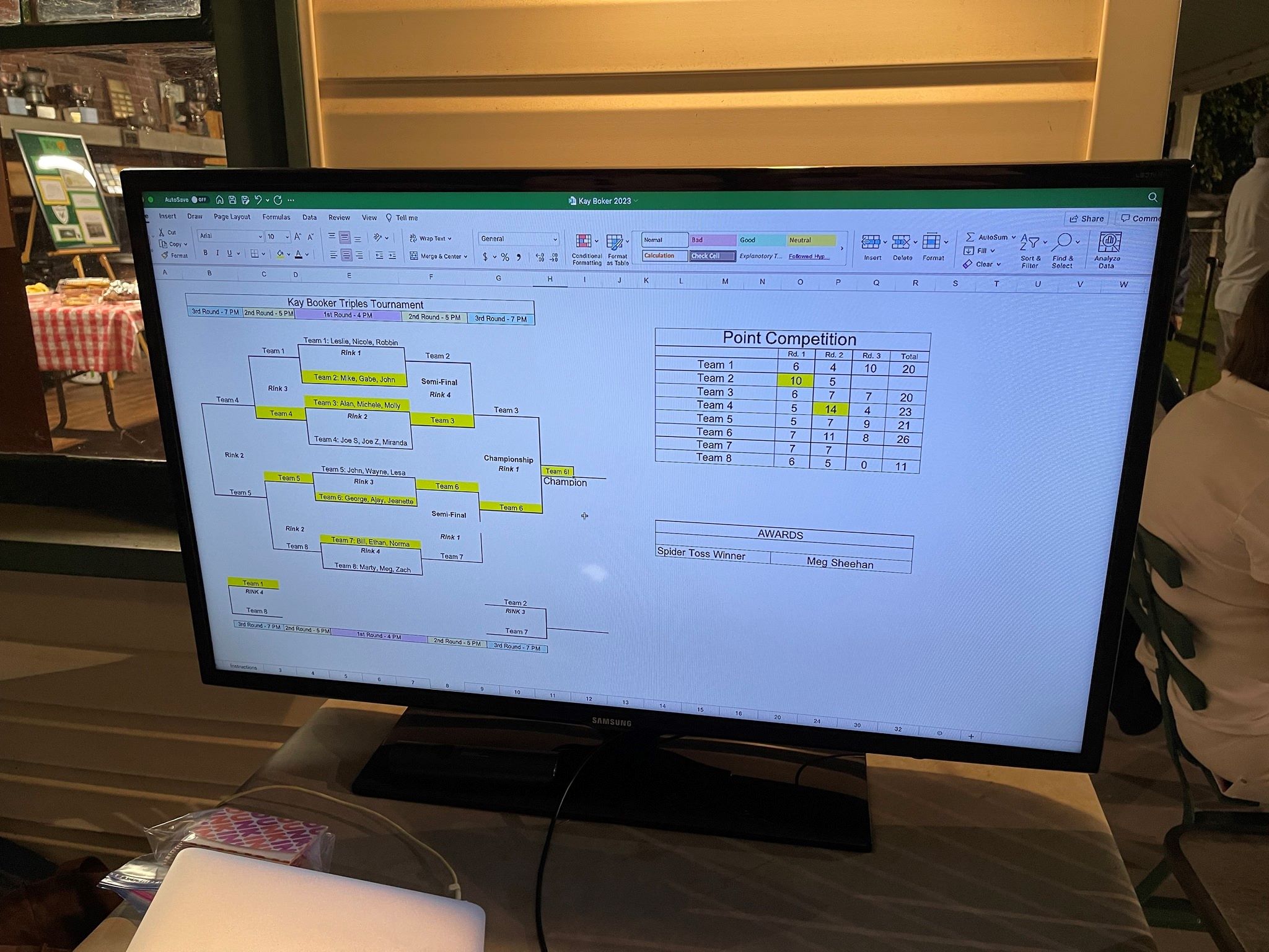 Kay Boker Tournament